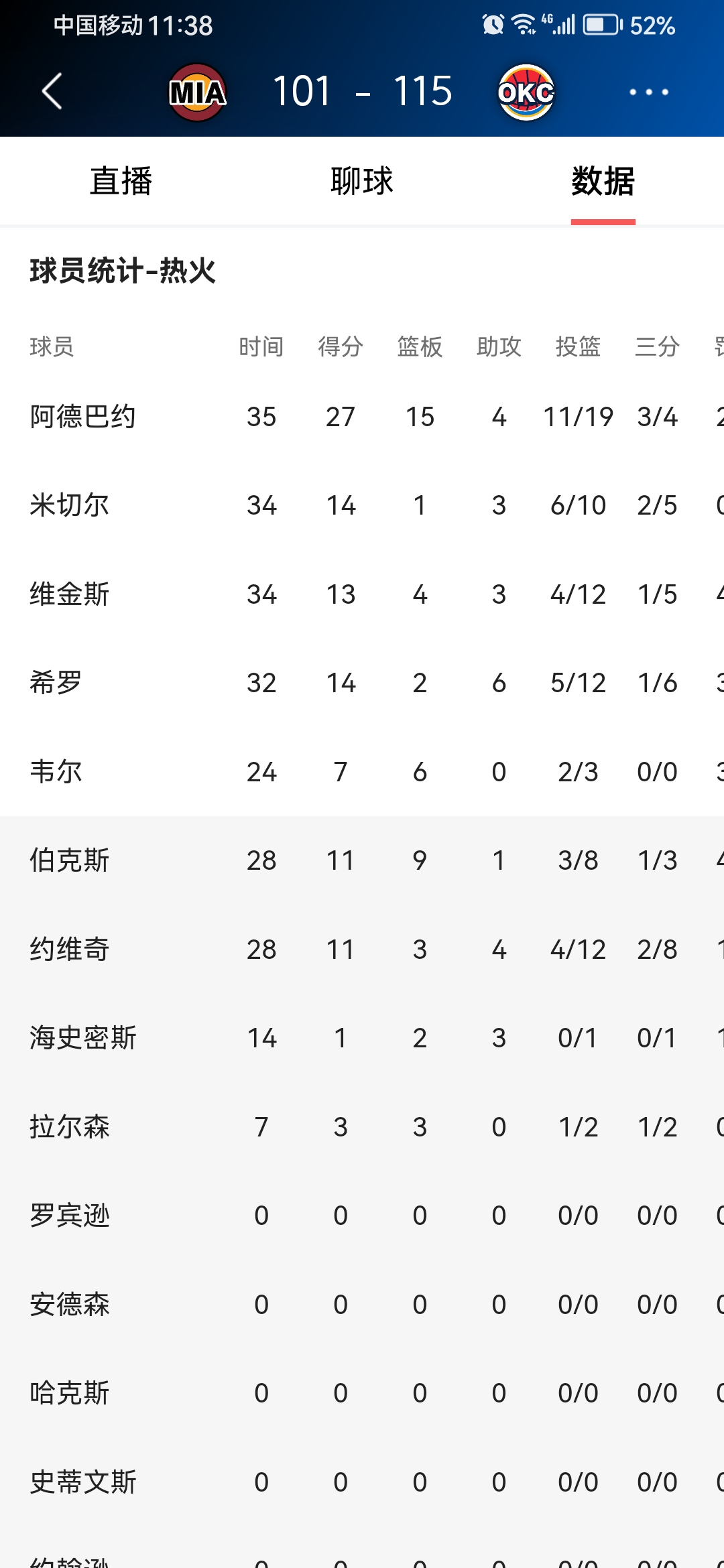 天博娱乐包含转会期NBA季后赛焦点战，葡萄牙体育远射贴柱，压力陡增，团队化学反应显著的词条